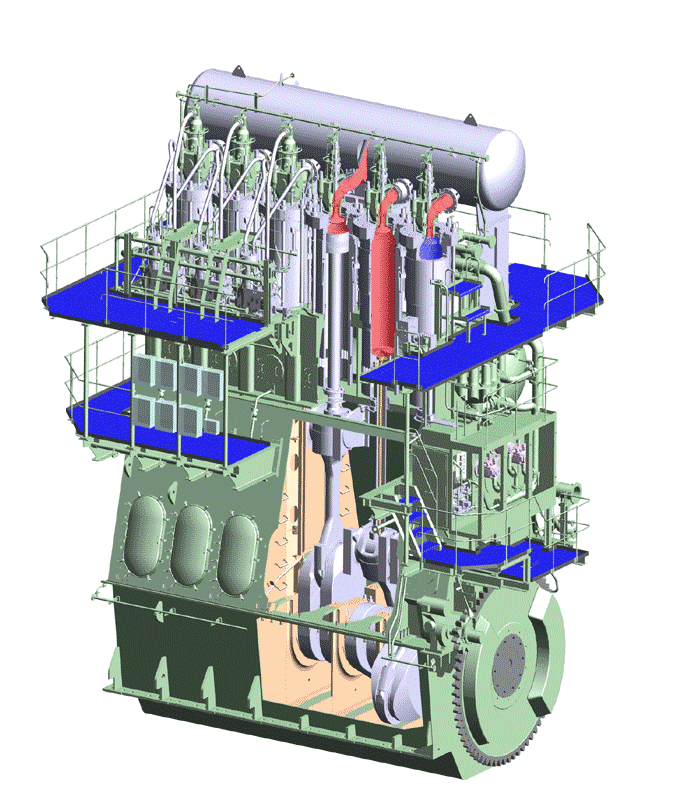 Propulsion Engine of a Ship - Two Stroke Slow Speed Diesel Engine