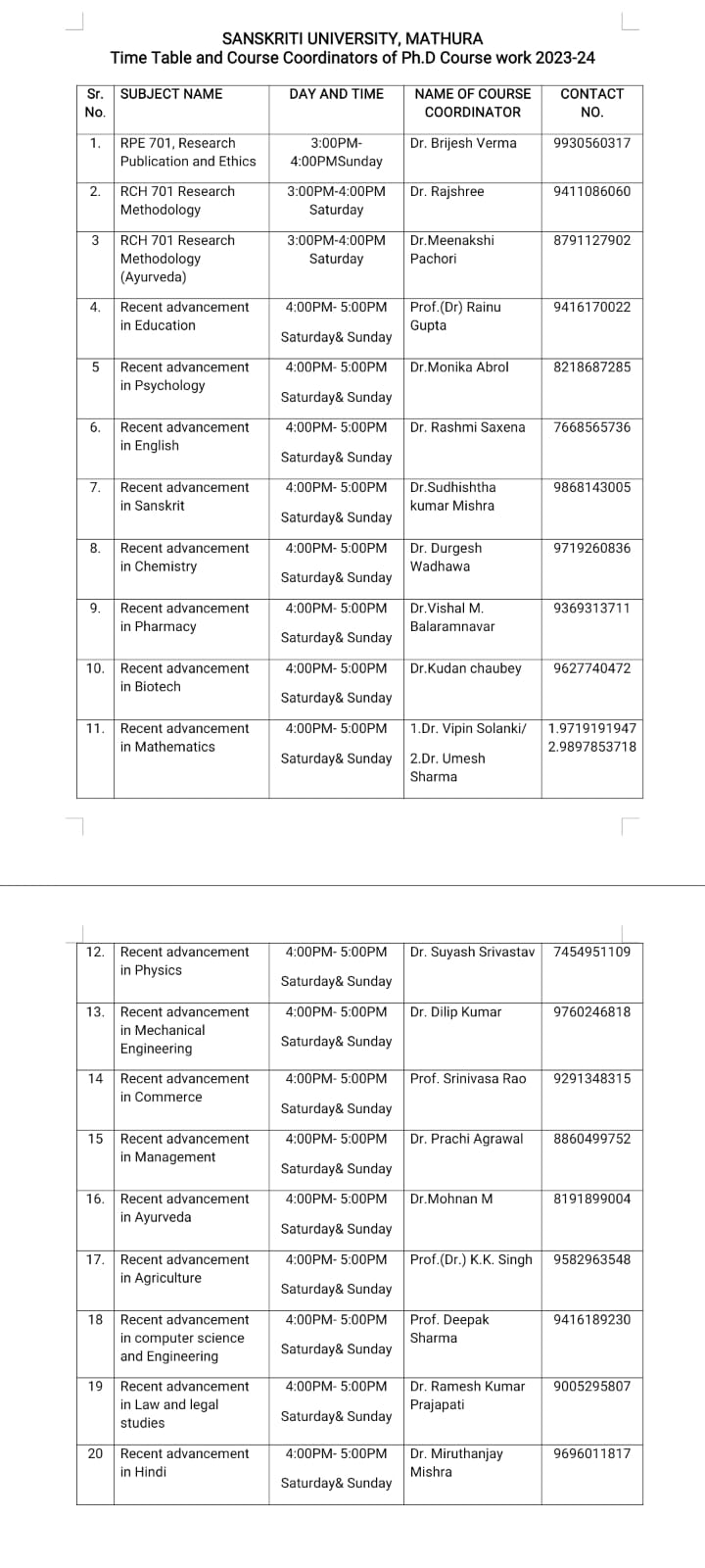 Time Table and Course Coordinators of Ph.D Course Work 2023-24